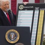 Crecimiento del Empleo en República Dominicana: Datos Clave