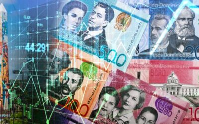 Gráfico de crecimiento económico RD en 2026