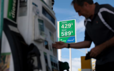 Gráfica de futuros del petróleo tras alto el fuego