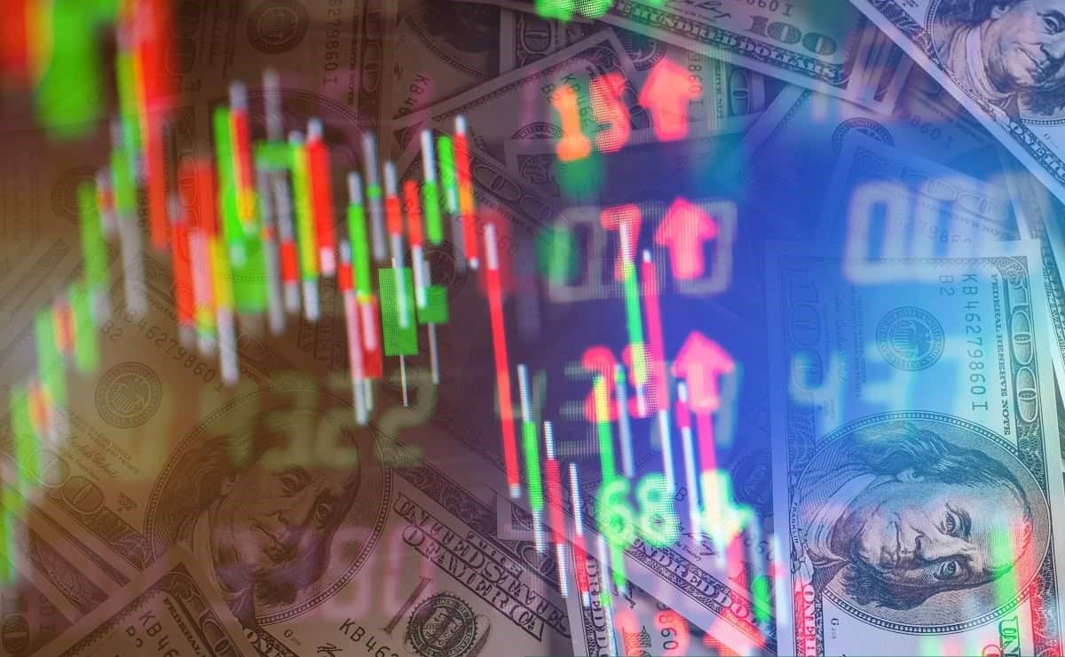 Guerra en Oriente Medio: Impacto en los Mercados