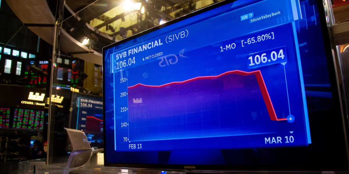 Inversión tecnológica global en 2023