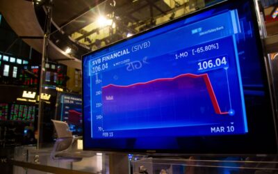 Inversión tecnológica global en 2023