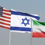 Gráfico de productividad económica y estabilidad