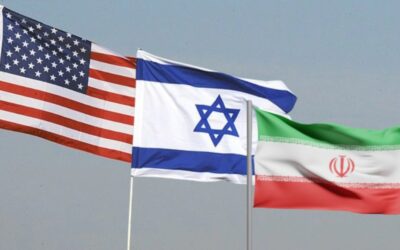 Gráfico de productividad económica y estabilidad