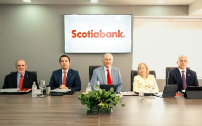 Scotiabank Dominicana 2025: activos y crecimiento