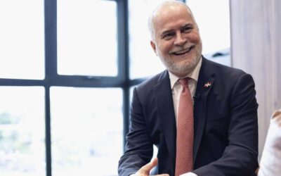 Financiamiento Mipymes en República Dominicana