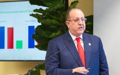 Inflación y déficit en RD: Estrategias del gobierno