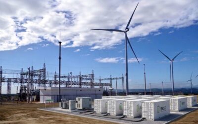 Inversión privada en energía por ETED