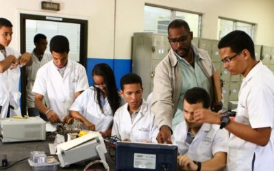 Desafíos económicos en RD: educación y empleo