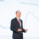 Economía dominicana 2026 crecimiento proyección Citigroup