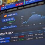 Tensión geopolítica afecta las bolsas europeas.