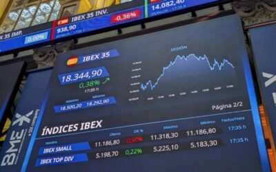 Tensión geopolítica afecta las bolsas europeas.