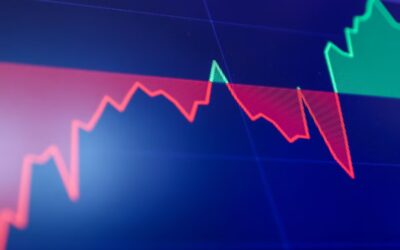 Gráfico de morosidad en bancos digitales en Argentina