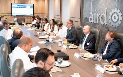 Economía dominicana y planificación energética