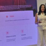 Fondo de pensiones en República Dominicana, impacto económico