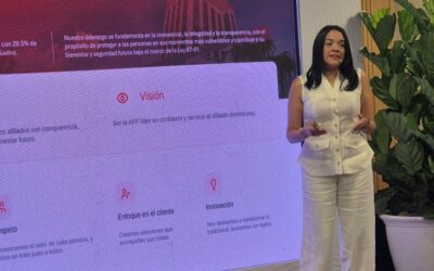 Fondo de pensiones en República Dominicana, impacto económico
